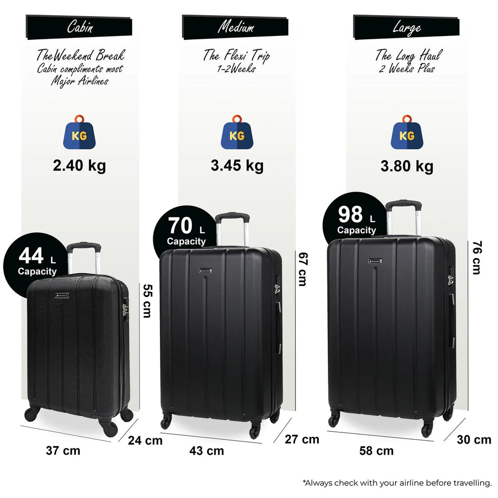 Castleberry Set of 3 Hard Shell Black Suitcases