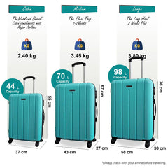 Castleberry Set of 3 Hard Shell Teal Suitcases
